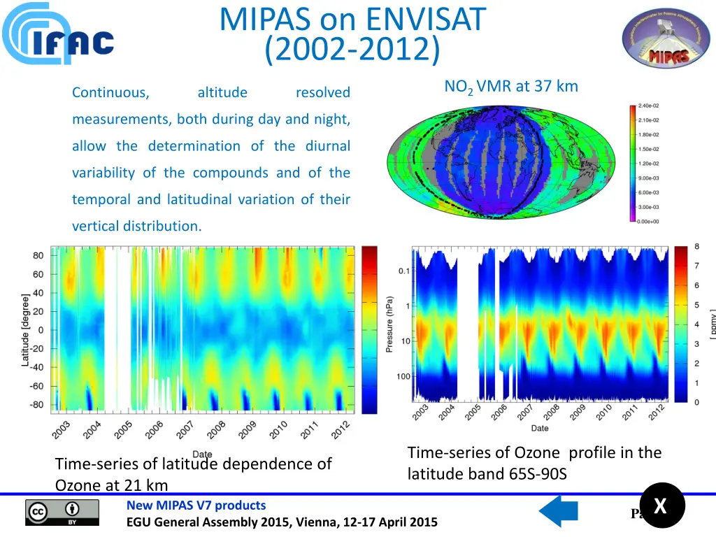 mipas on envisat 2002 2012 1