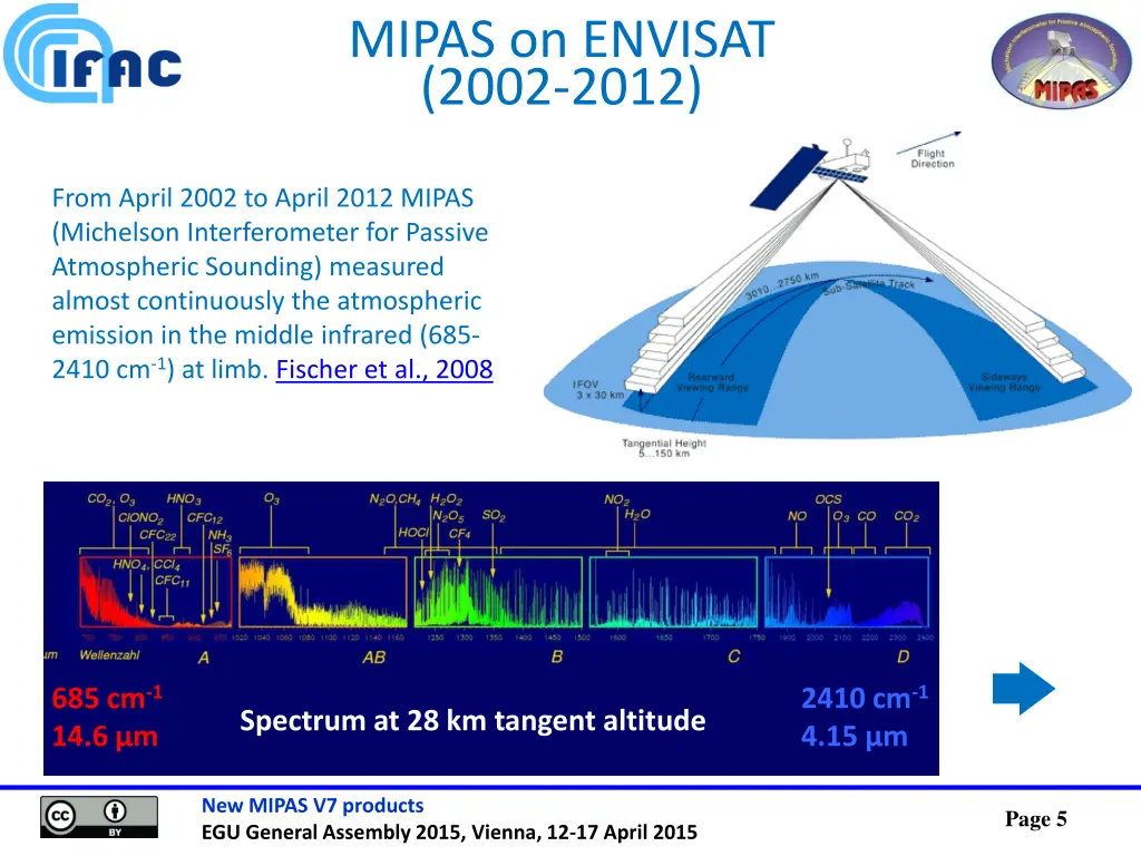 mipas on envisat 2002 2012