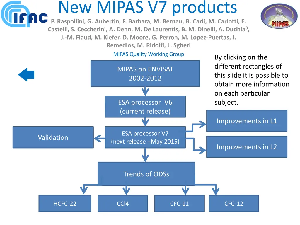 new mipas v7 products p raspollini g aubertin