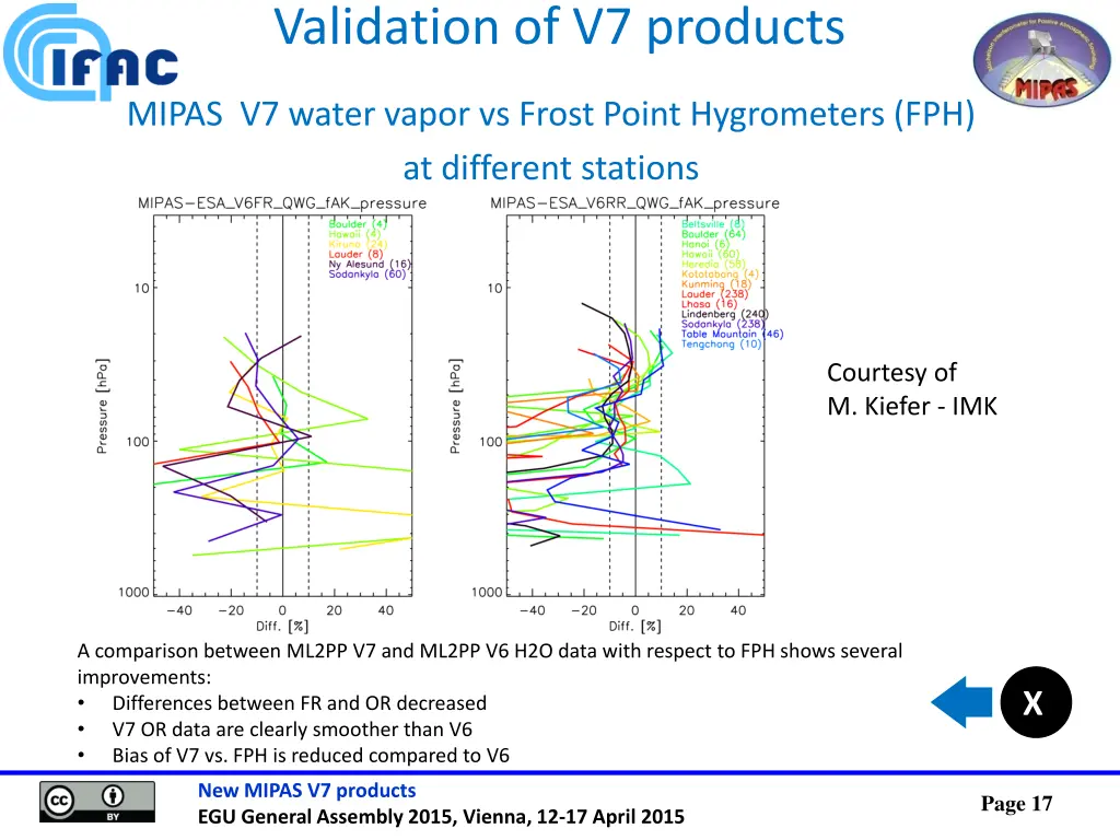 validation of v7 products 1