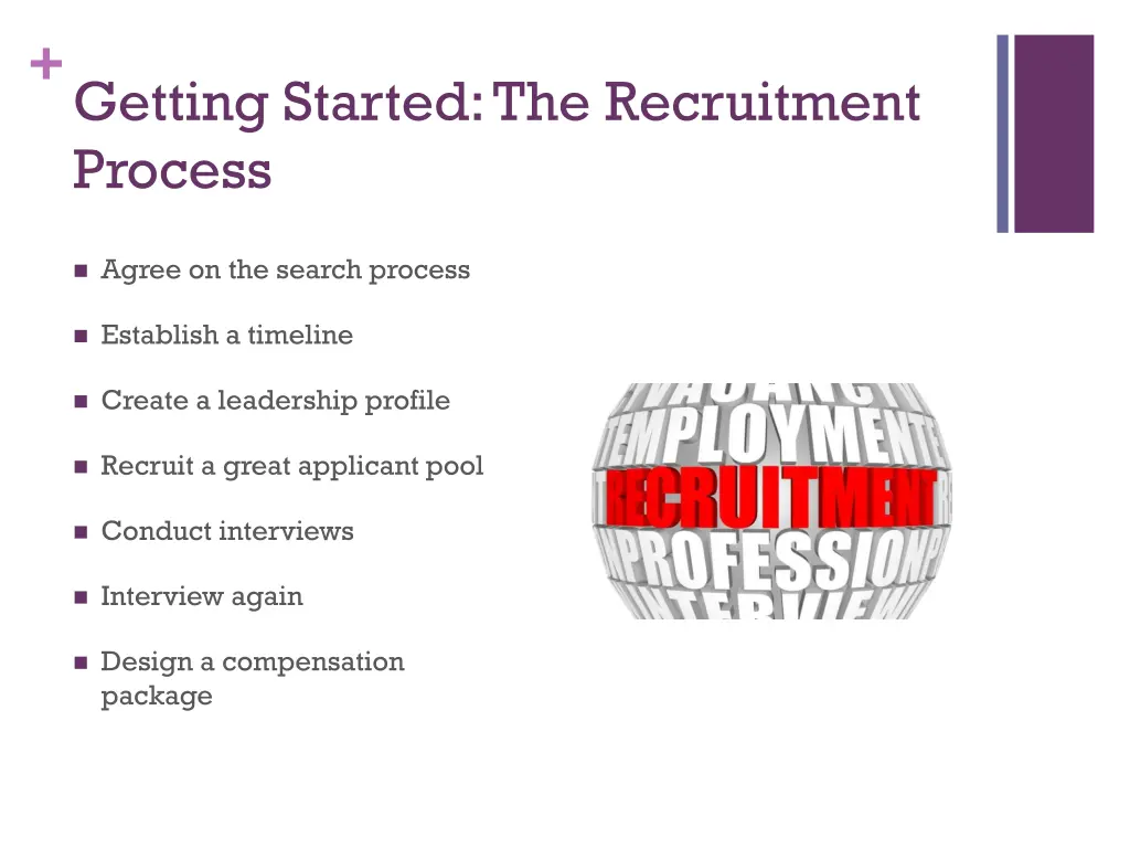 getting started the recruitment process