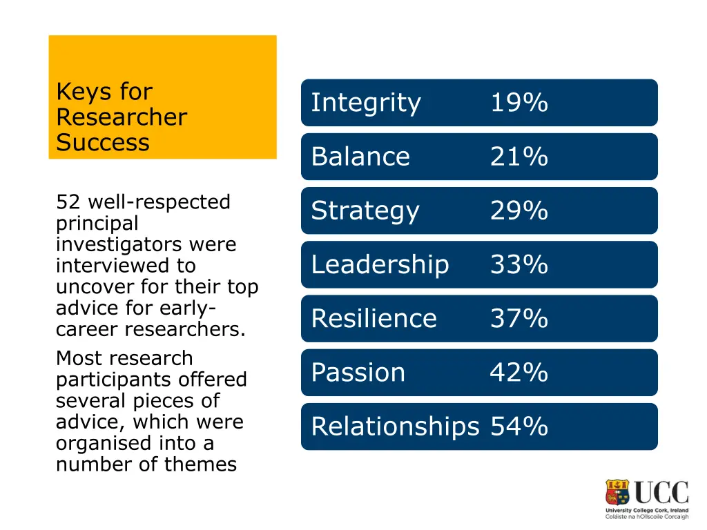 keys for researcher success