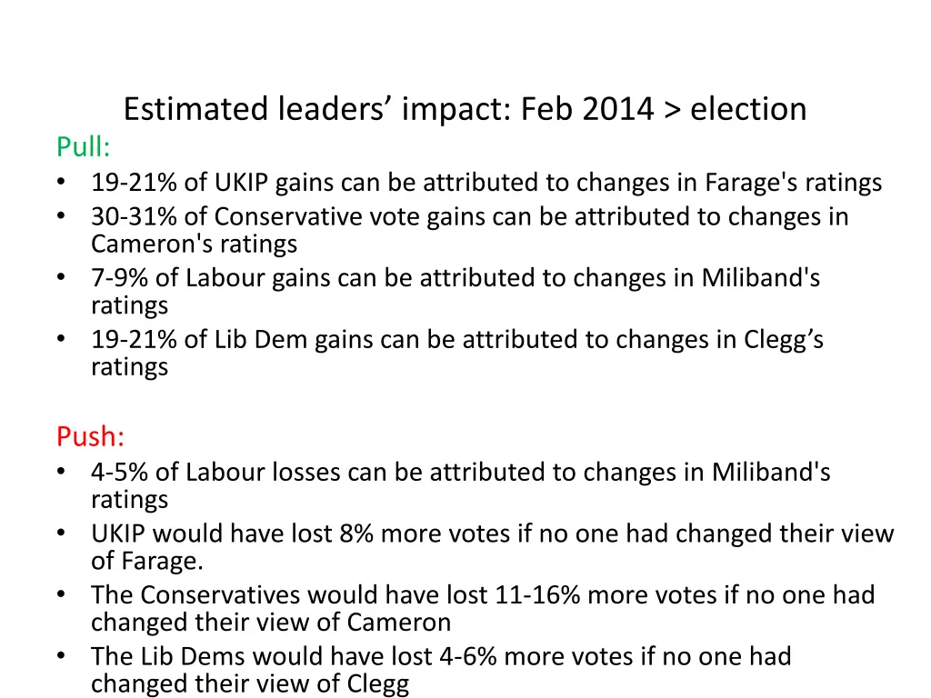 estimated leaders impact feb 2014 election