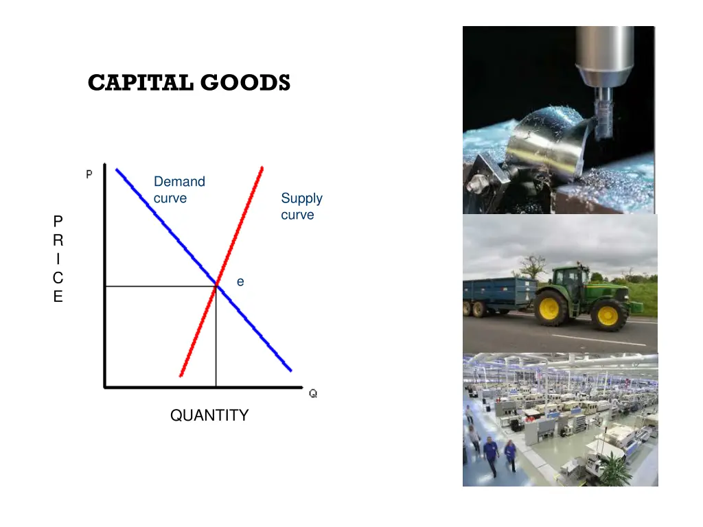 capital goods