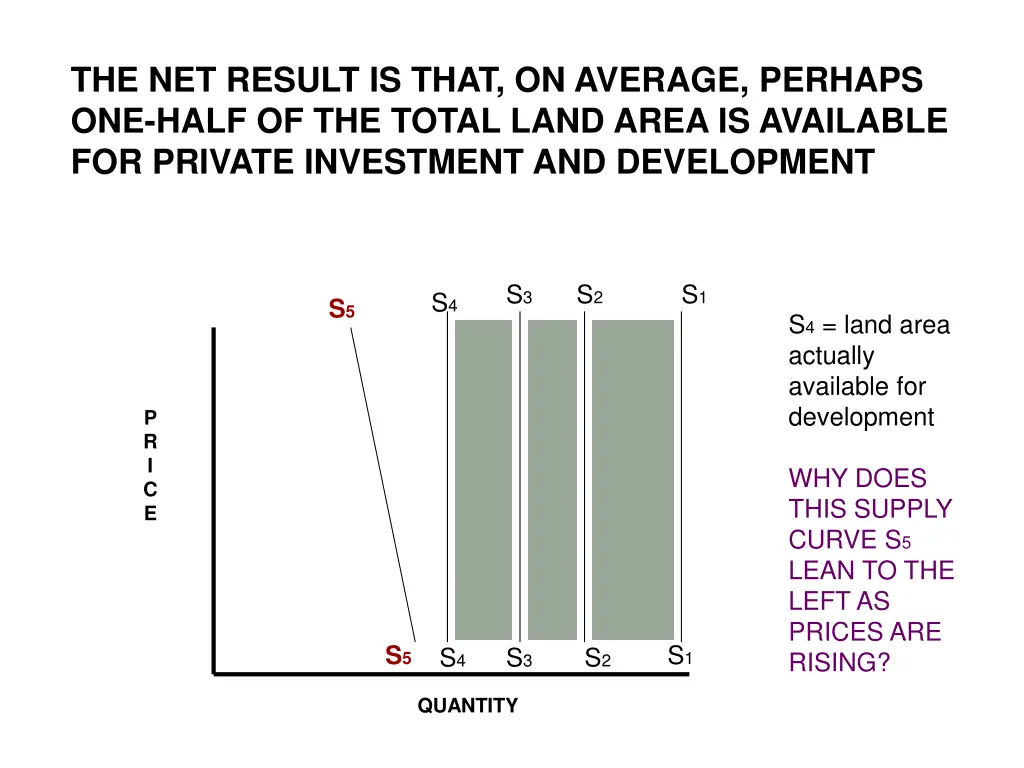 the net result is that on average perhaps