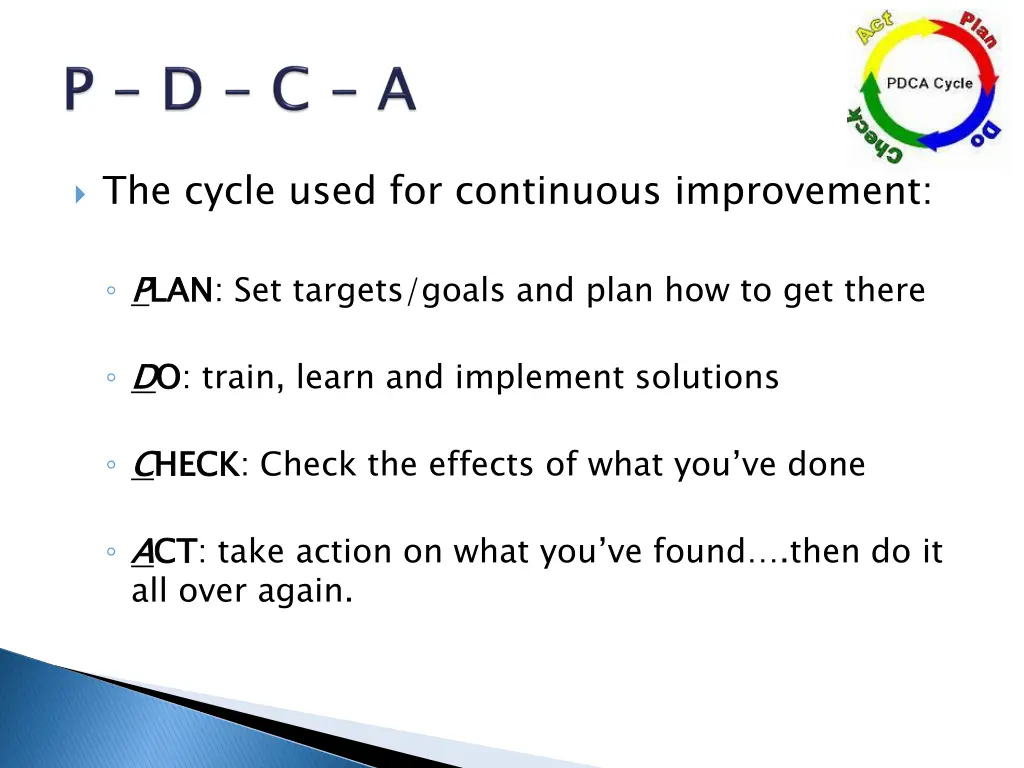 the cycle used for continuous improvement