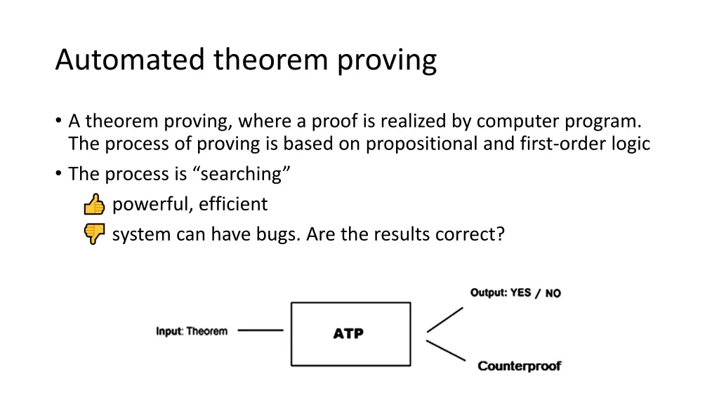 automated theorem proving