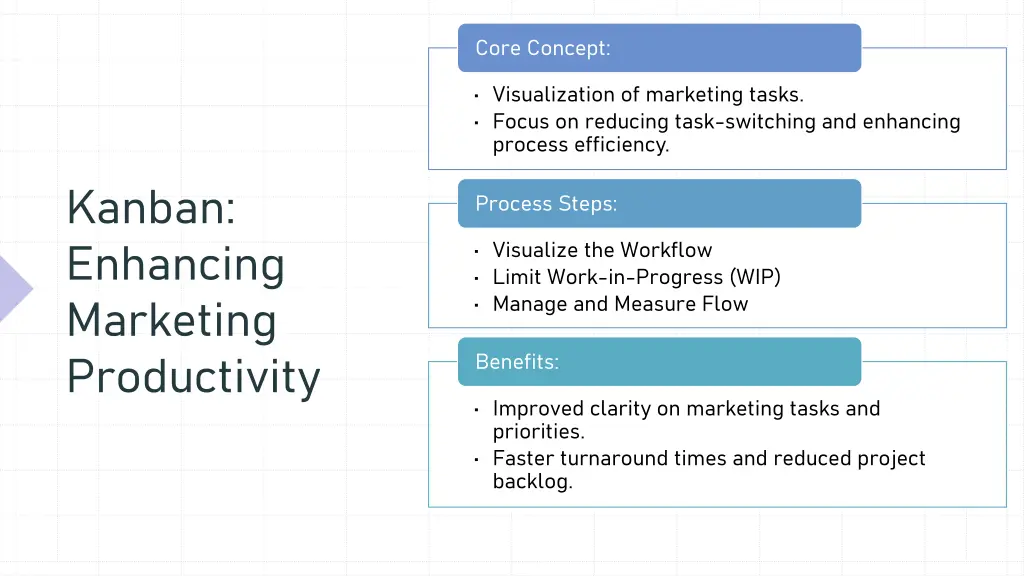 core concept 1