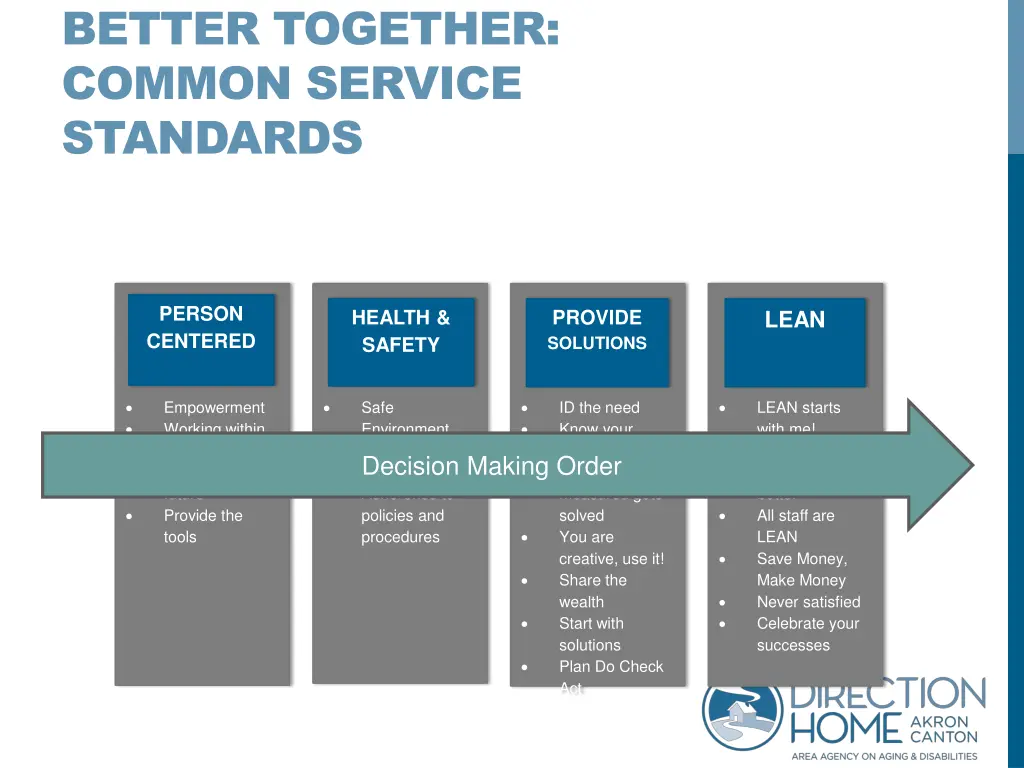 better together common service standards