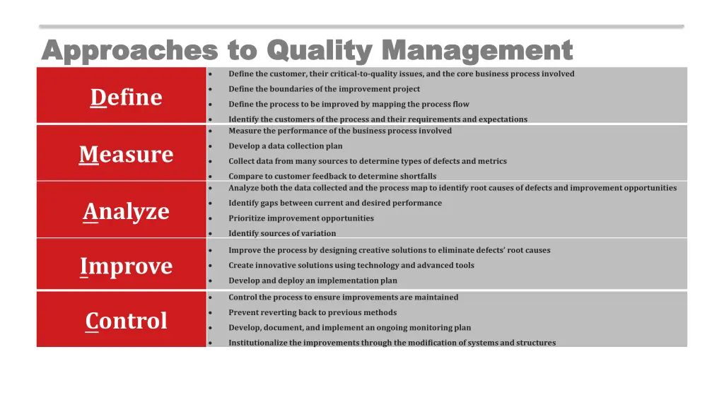 approaches to quality management approaches 3