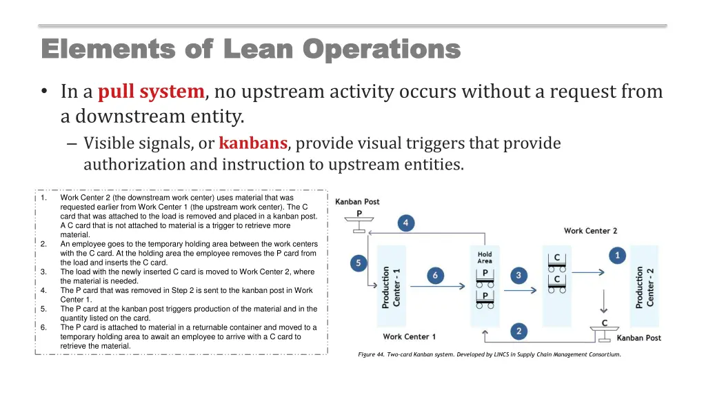 elements of lean operations elements of lean 3