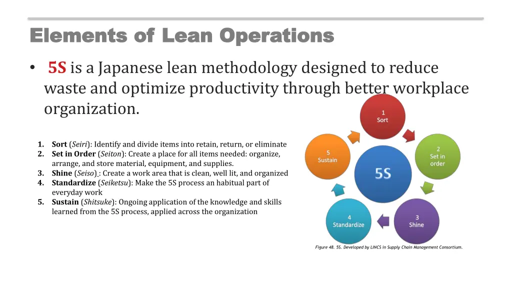 elements of lean operations elements of lean 6