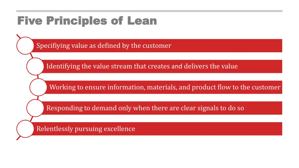 five principles of lean five principles of lean