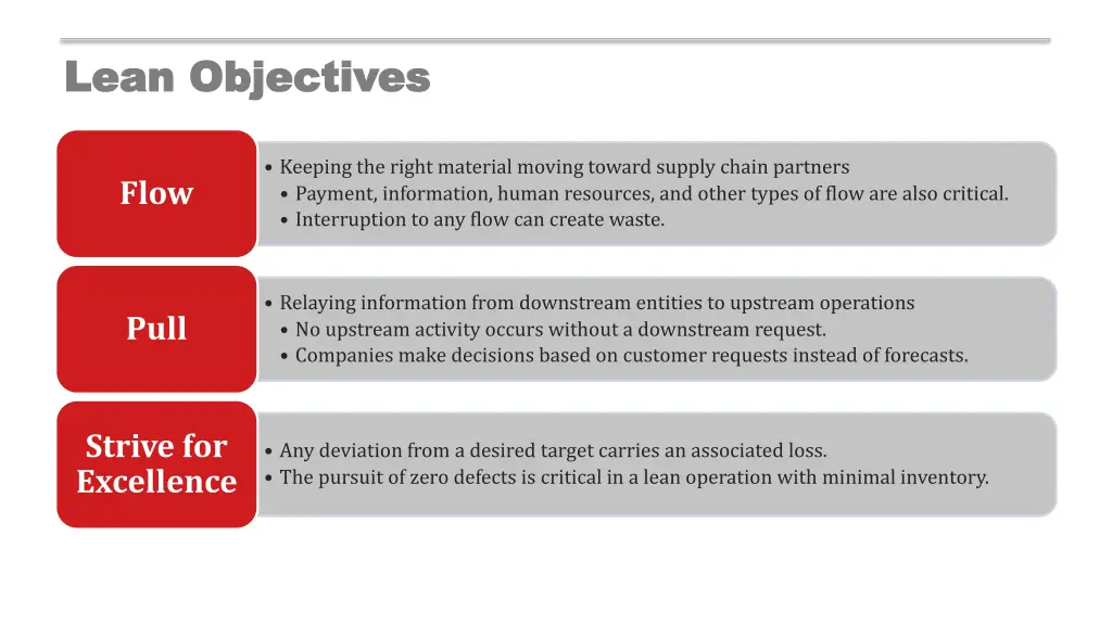 lean objectives lean objectives 1