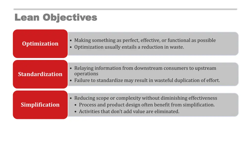 lean objectives lean objectives 2