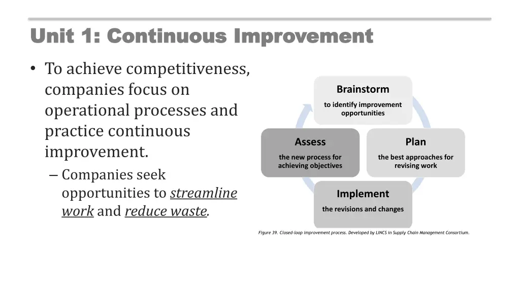 unit 1 continuous improvement unit 1 continuous