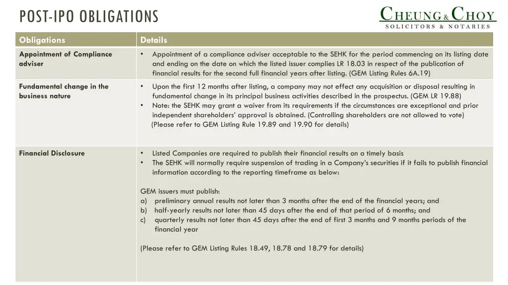 post ipo obligations 1