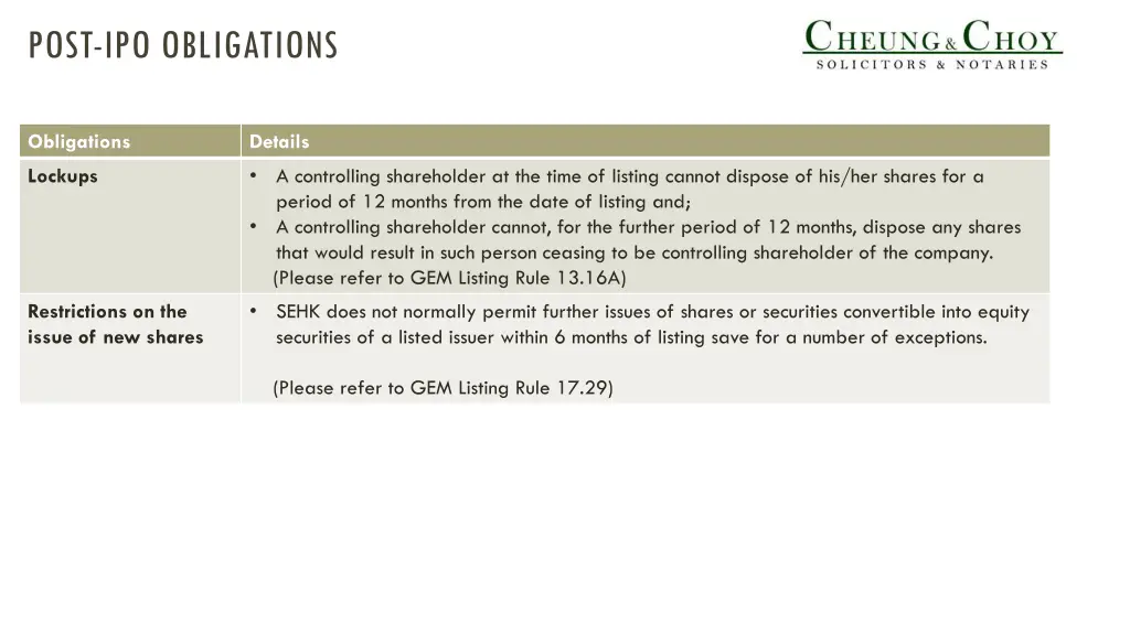 post ipo obligations 2