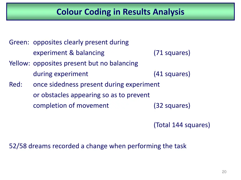 colour coding in results analysis