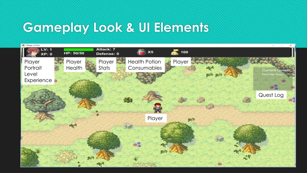 gameplay look ui elements