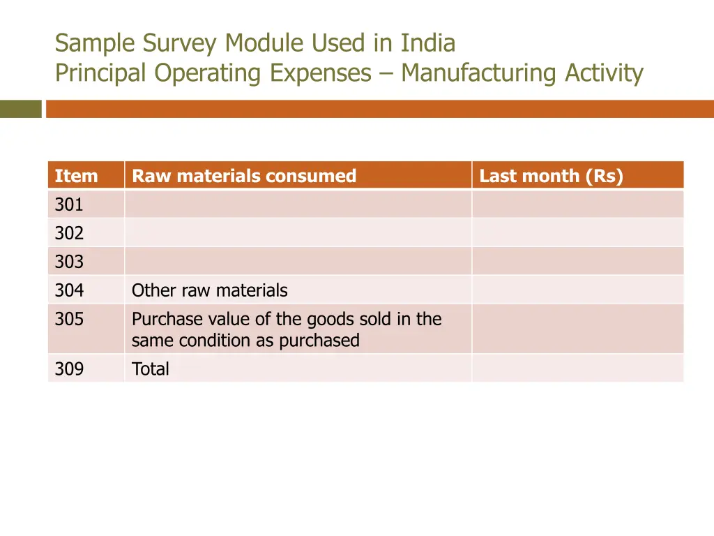 sample survey module used in india principal