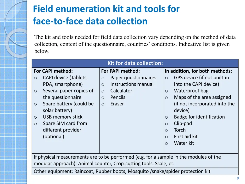 field enumeration kit and tools for face to face