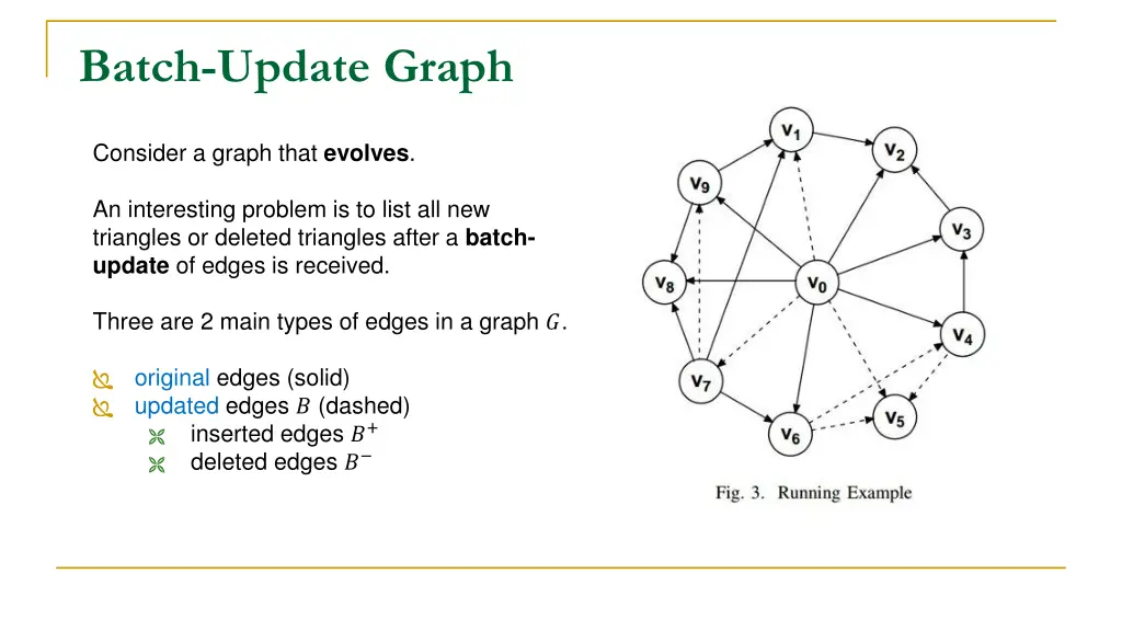 batch update graph