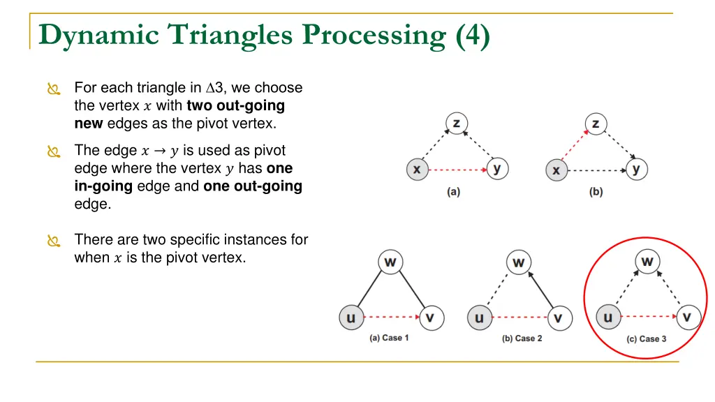 dynamic triangles processing 4