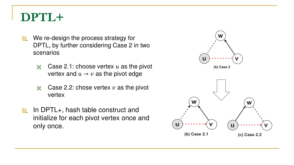 slide21