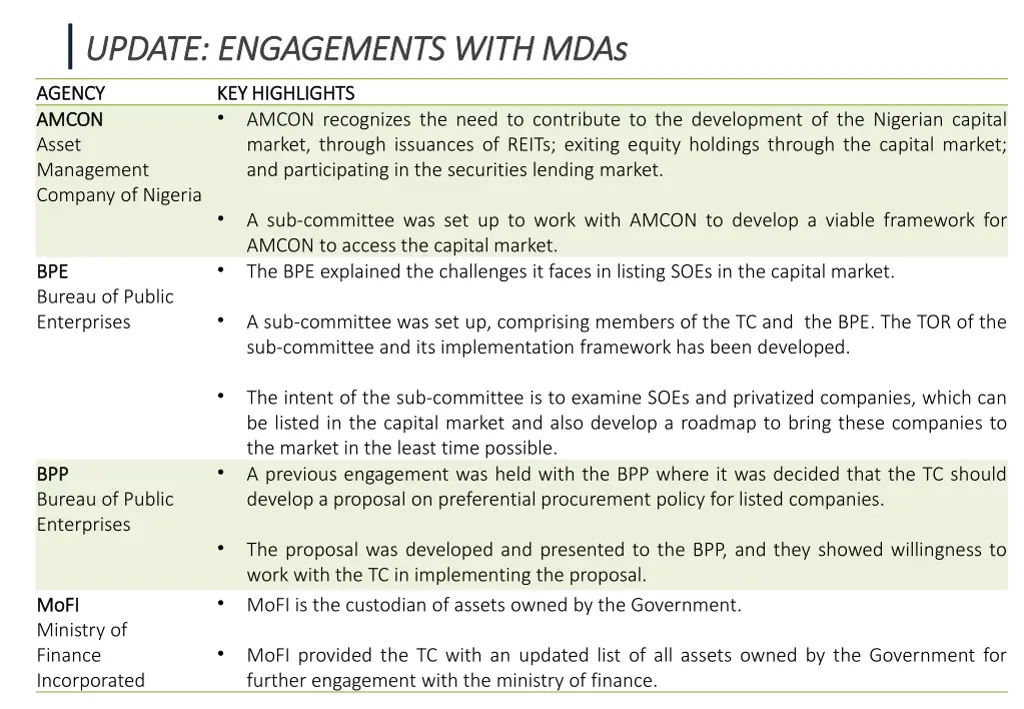 update engagements with mdas update engagements