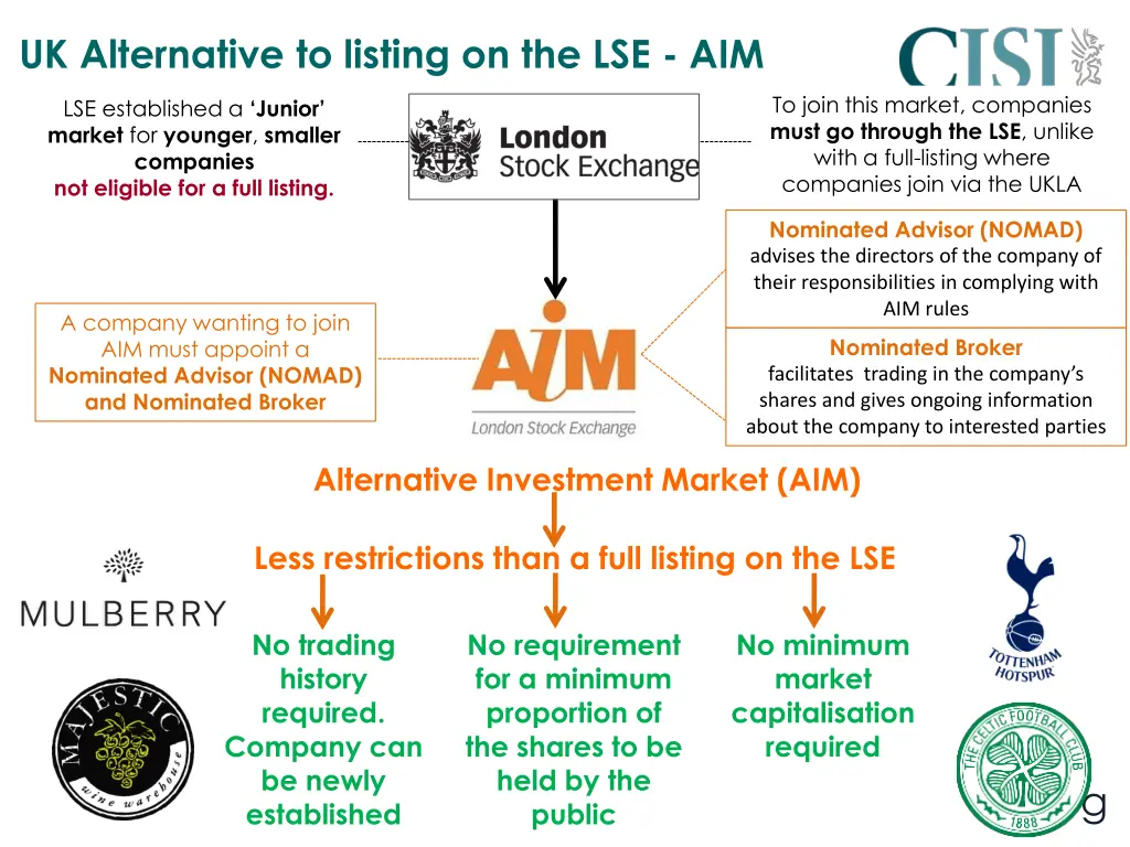 uk alternative to listing on the lse aim