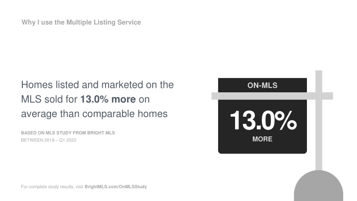 why i use the multiple listing service