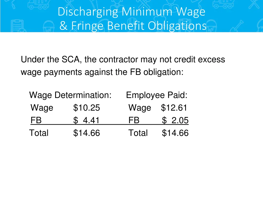 discharging minimum wage fringe benefit