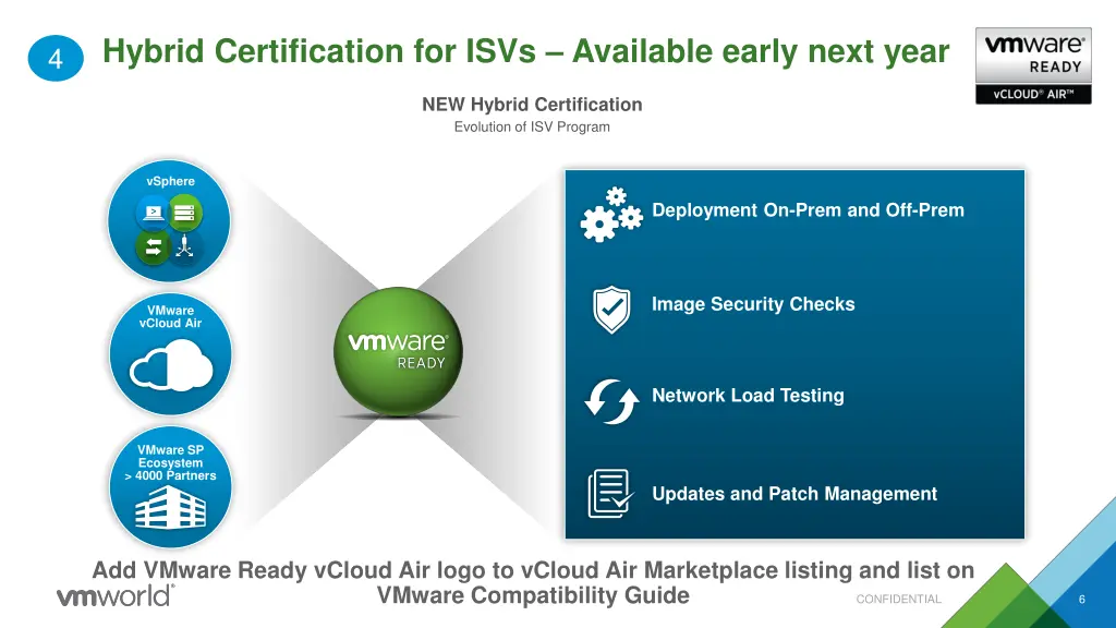 hybrid certification for isvs available early