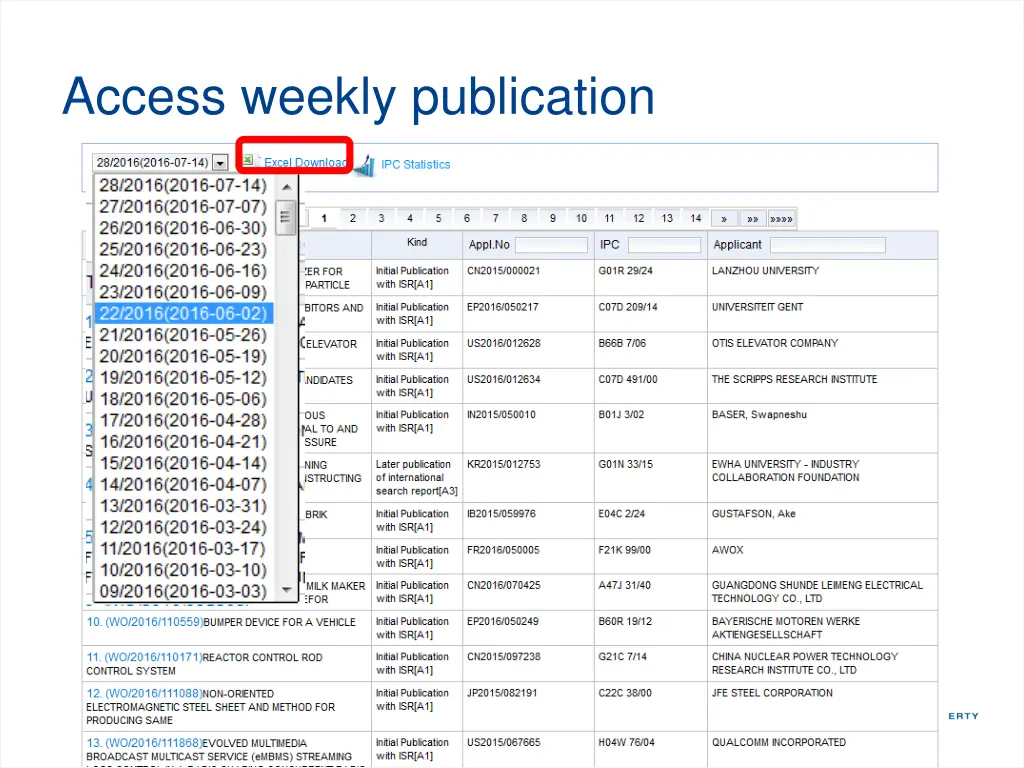 access weekly publication