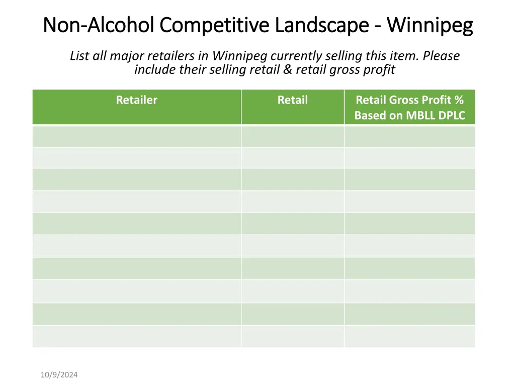 non non alcohol competitive landscape alcohol