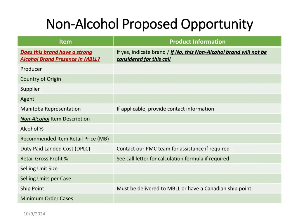 non non alcohol proposed opportunity alcohol