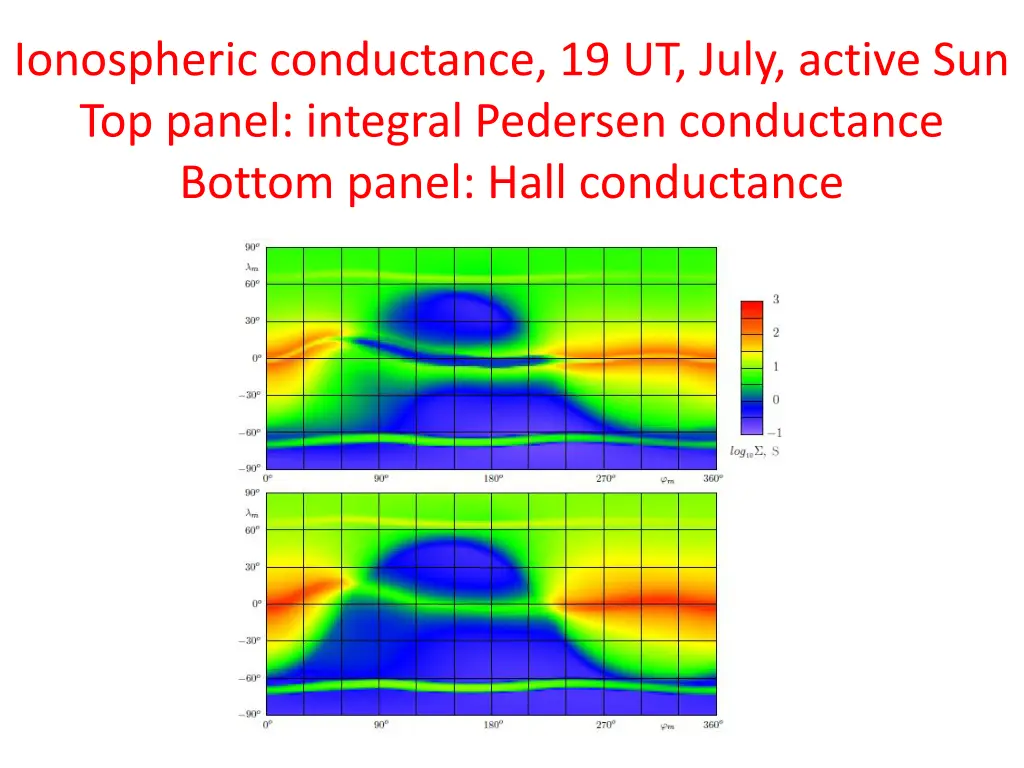 ionospheric conductance 19 ut july active