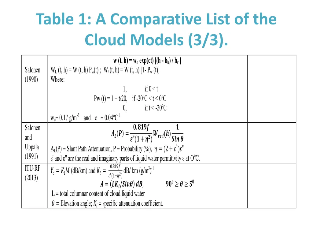 table 1 a comparative list of the cloud models 3 3