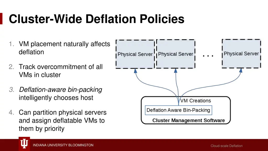 cluster wide deflation policies