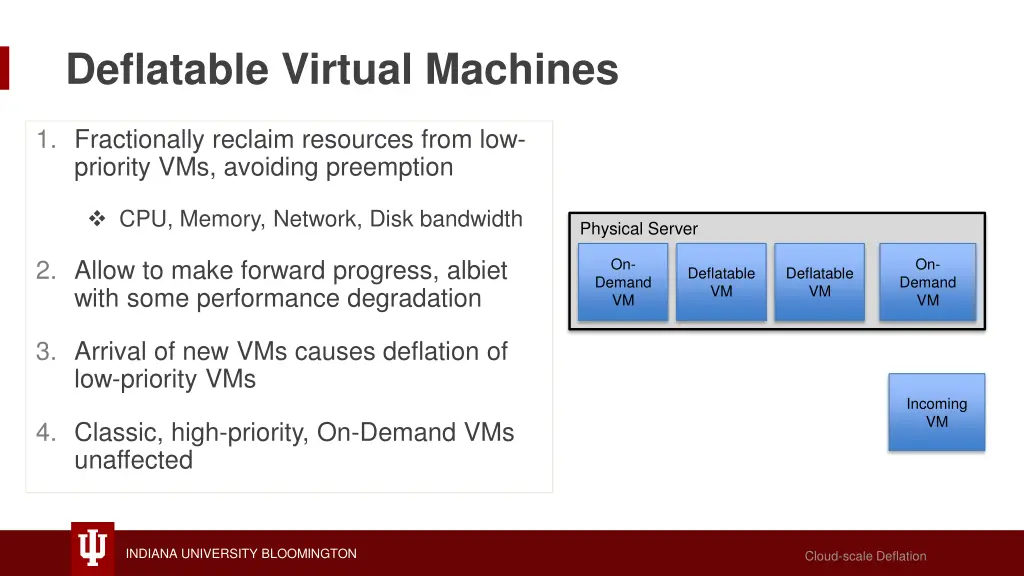 deflatable virtual machines