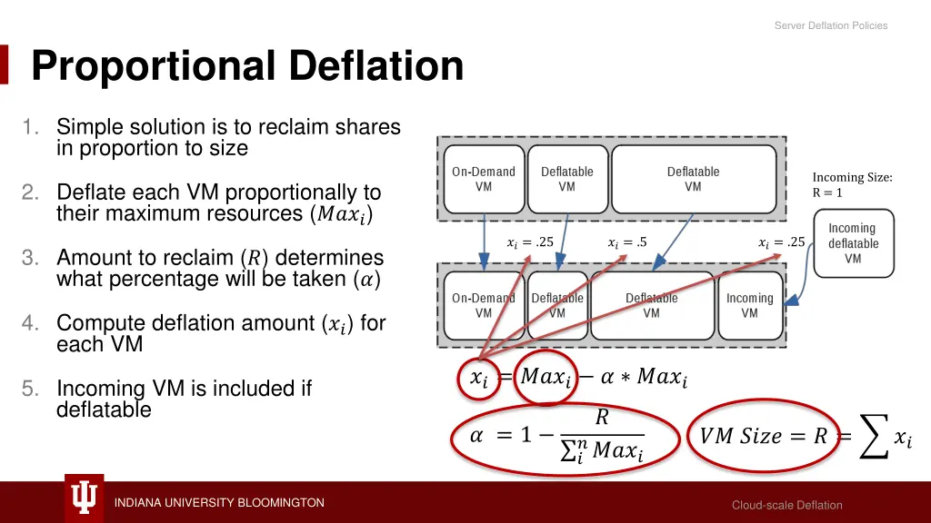 server deflation policies 1