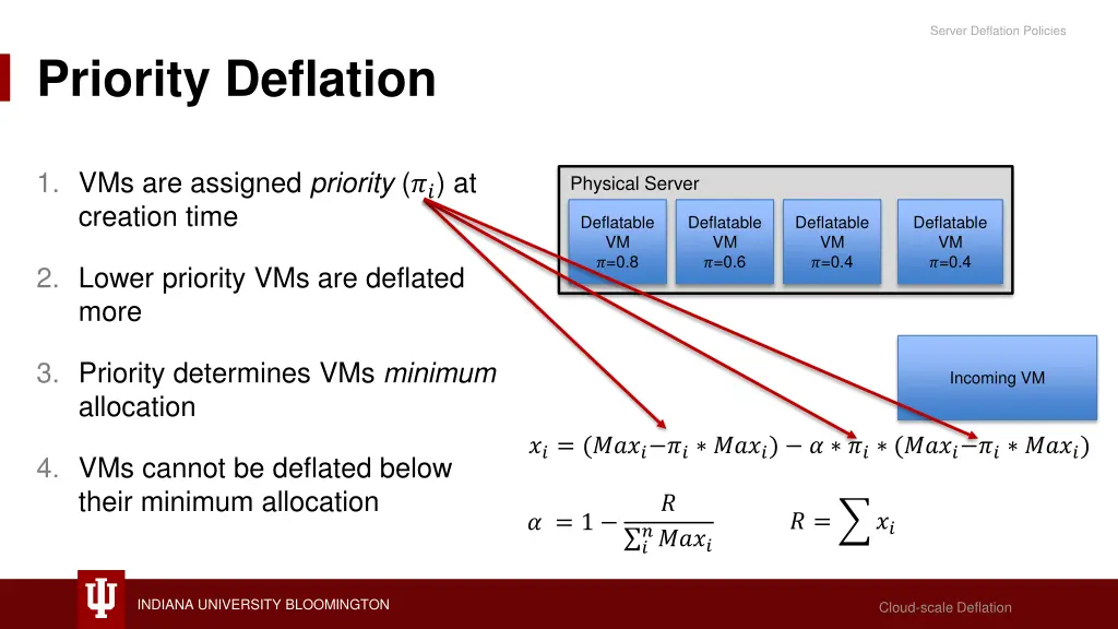 server deflation policies 2