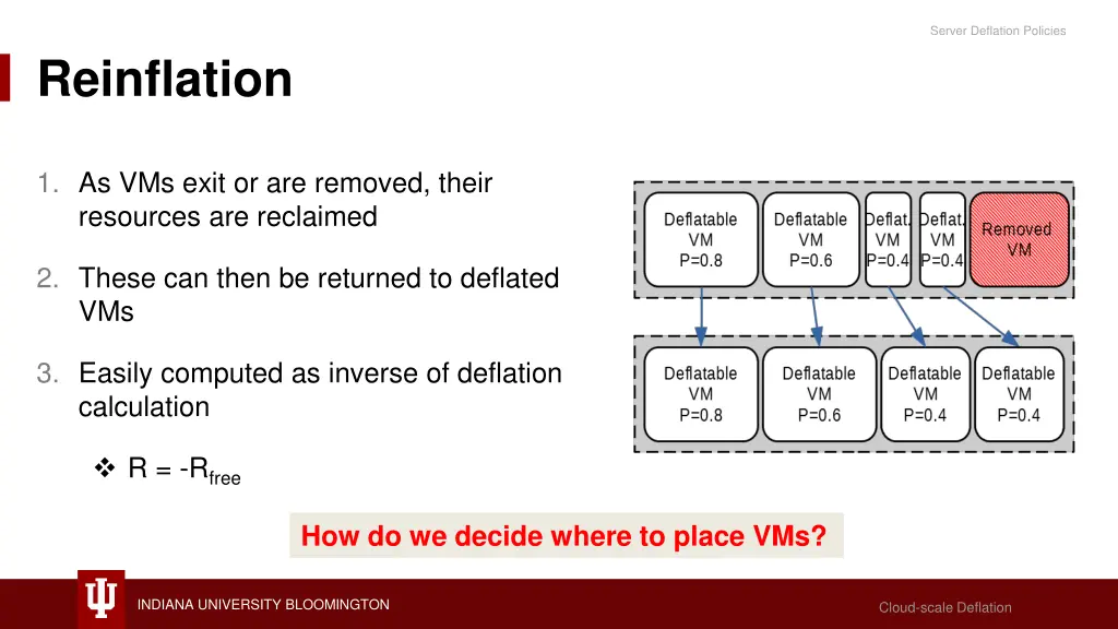 server deflation policies 3