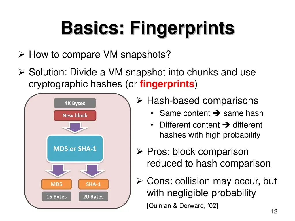 basics fingerprints