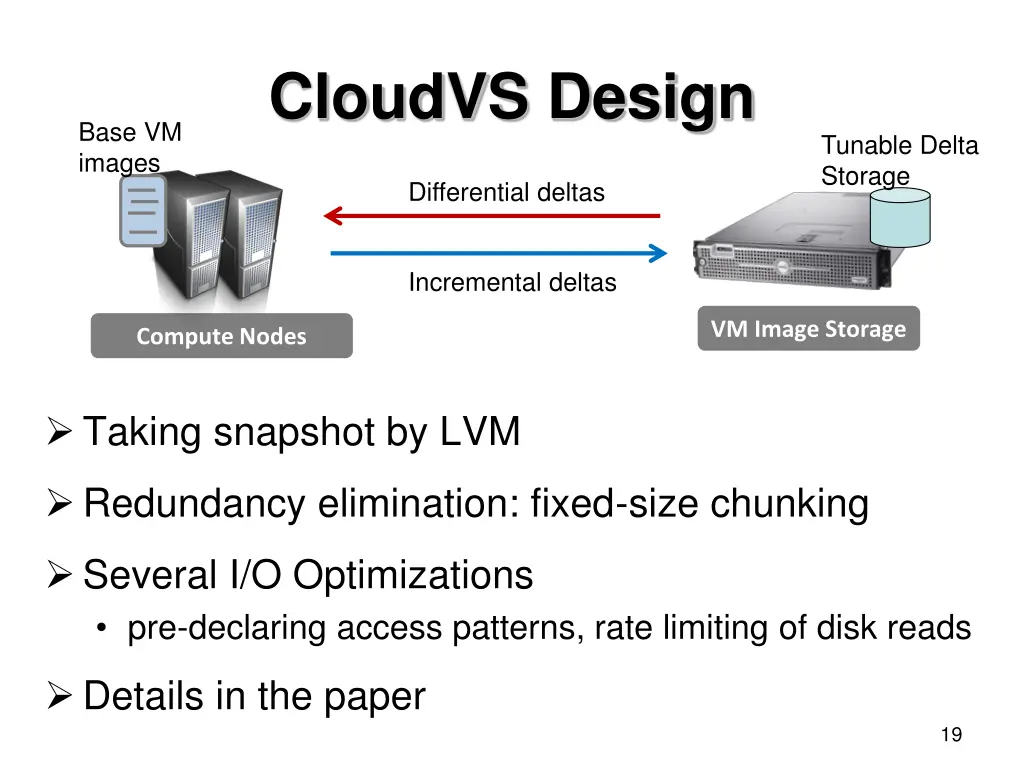 cloudvs design