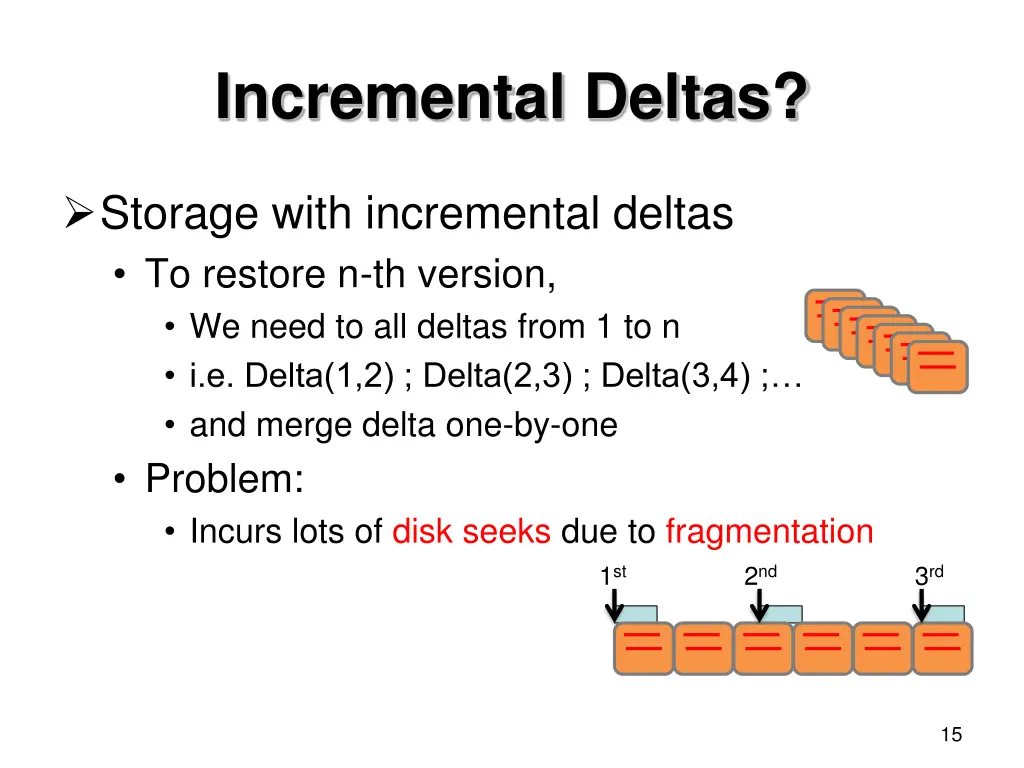 incremental deltas