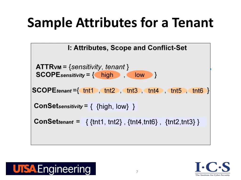 sample attributes for a tenant