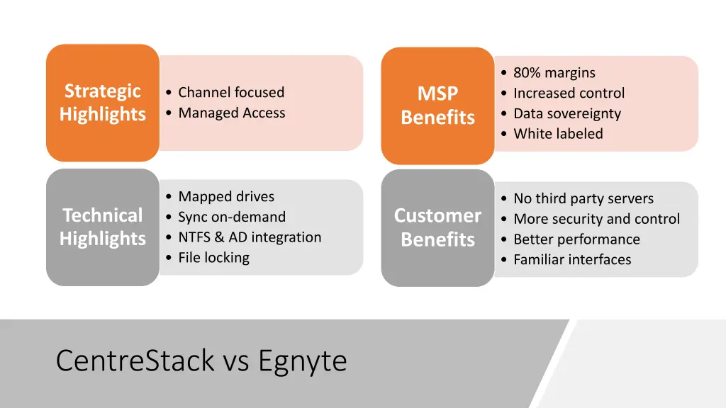 80 margins increased control data sovereignty