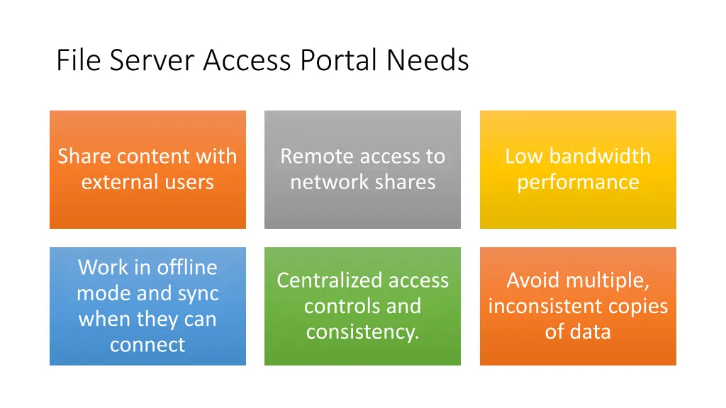 file server access portal needs